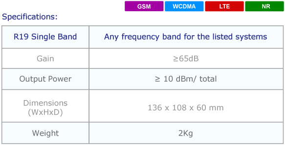 R19 Single Band Selective Pico Repeater (10 dBm)